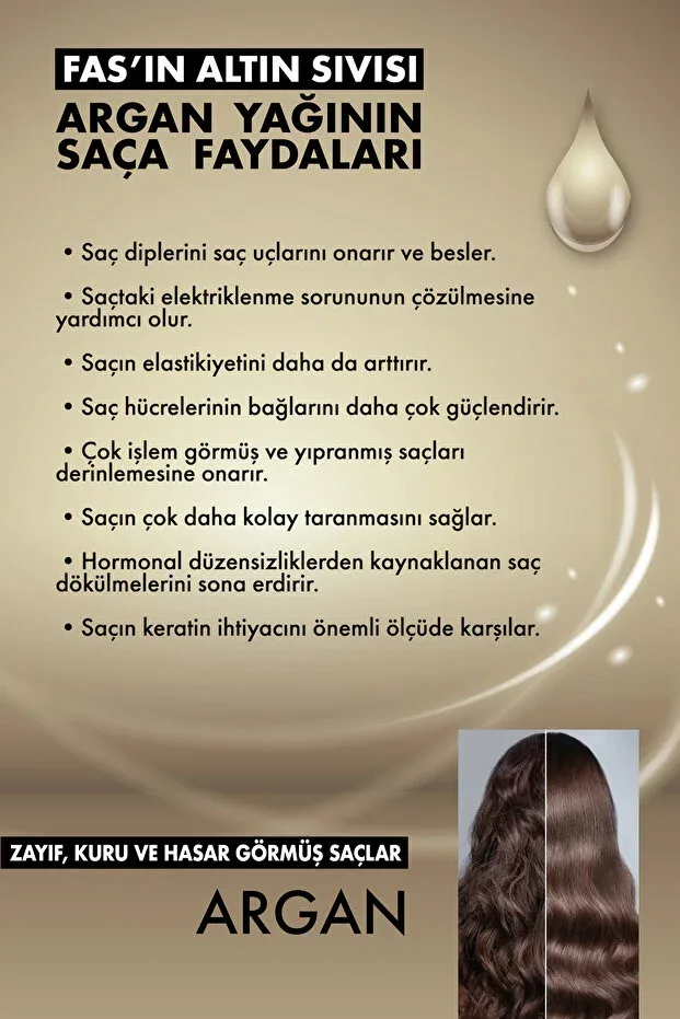 Ceylinn Argan Yağlı Saç Sütü 150 ml