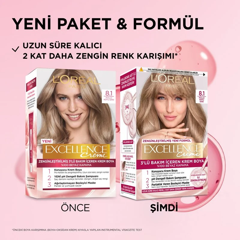 L'Oreal Excellence Cool Creme Saç Boyası - 8.1 Küllü Koyu Sarı kutu