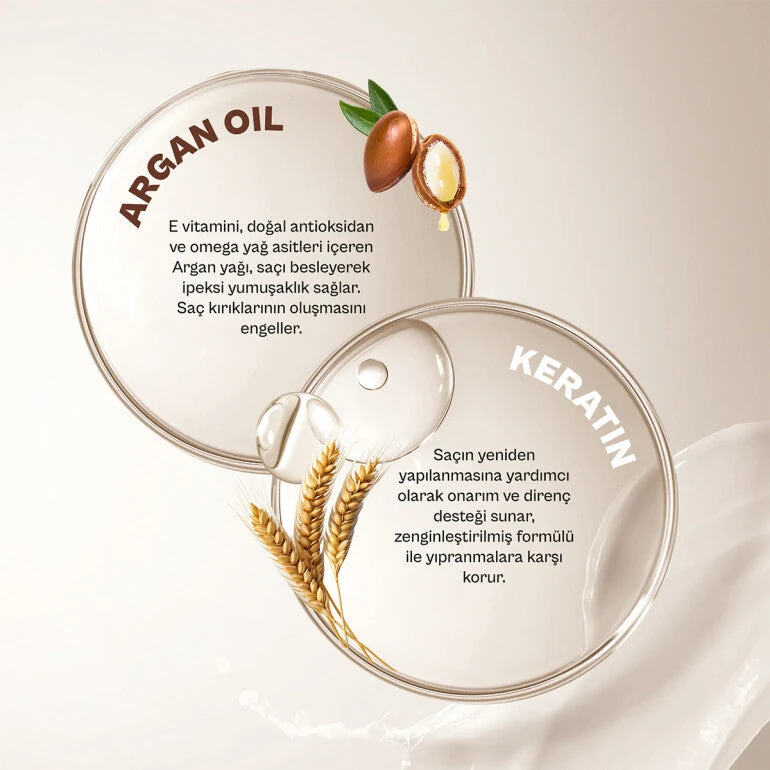 URBAN CARE SAÇ BAKIM MASKESİ - ARGAN YAĞI VE KERATİN ürün görseli