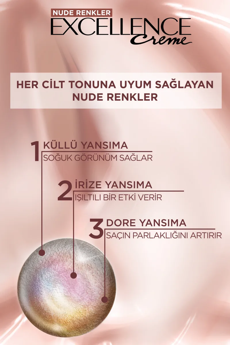L'Oréal Paris Saç Boyasi & Excellence Nude Renkler 6U Koyu Kumral