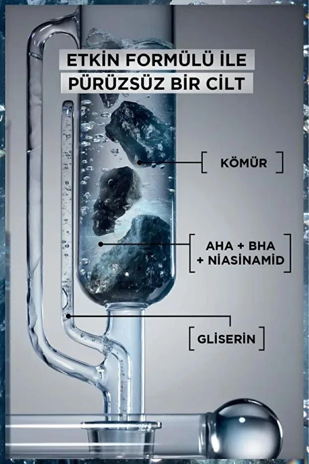Garnier Yüz Bakim Kremi & Saf Ve Temiz Kömür Matlaştırıcı, Nemlendirici Gündüz Kremi 50 ml